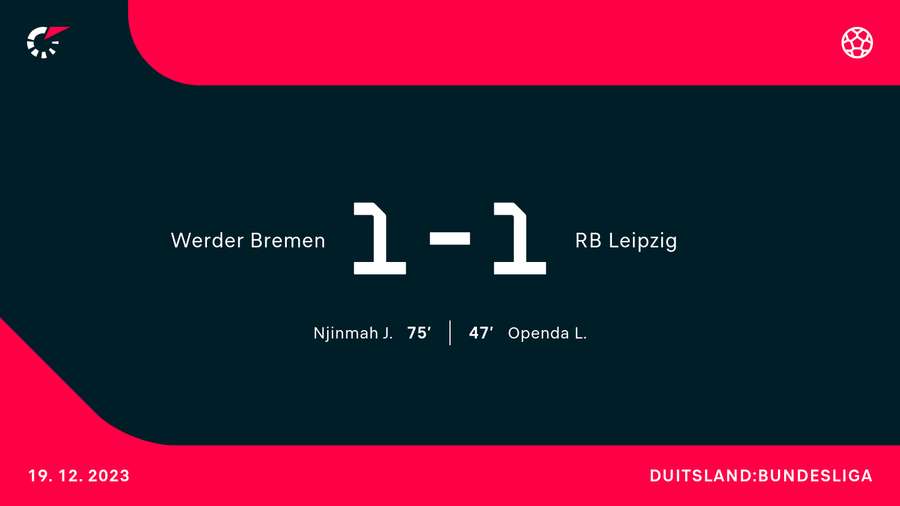 Werder Bremen - RB Leipzig
