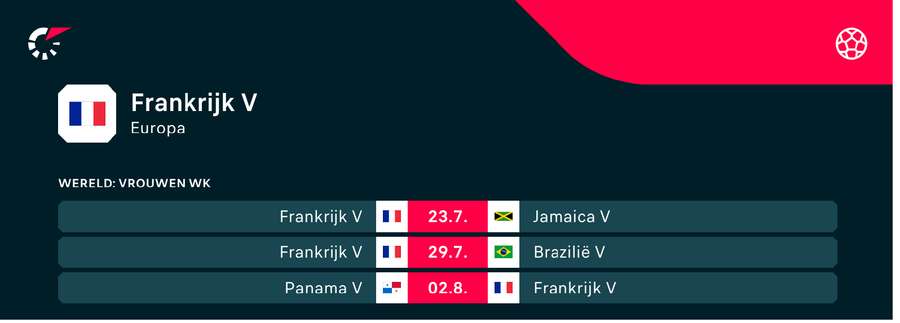 Het WK-programma van Frankrijk