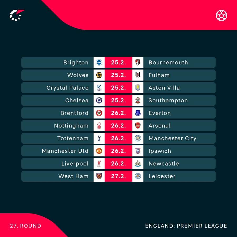 Program Premier League