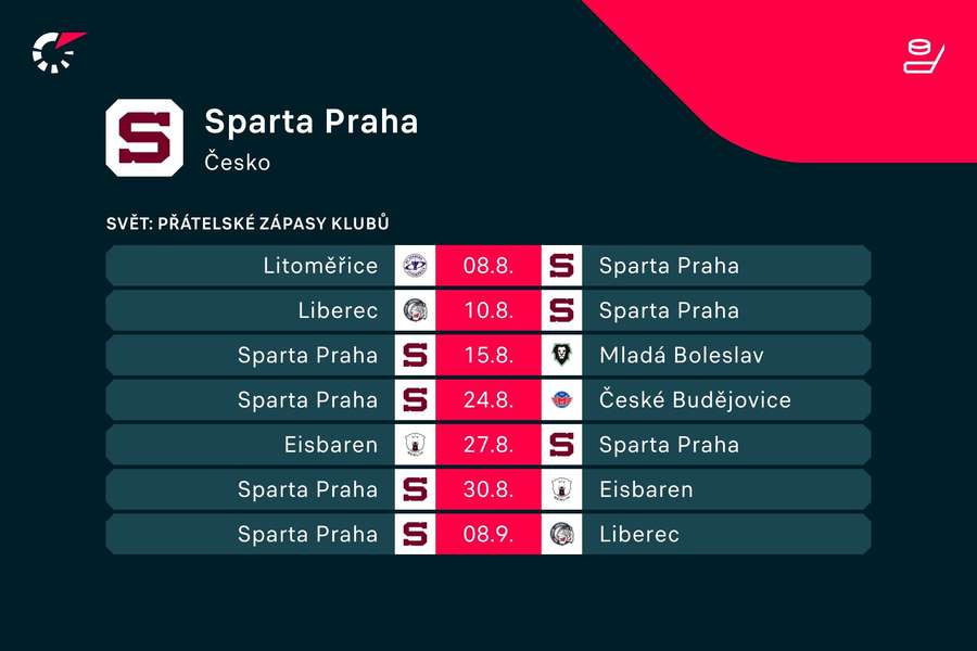 Program hokejistů Sparty.