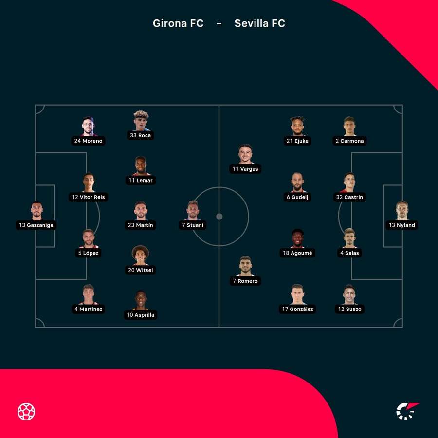 Onces confirmados