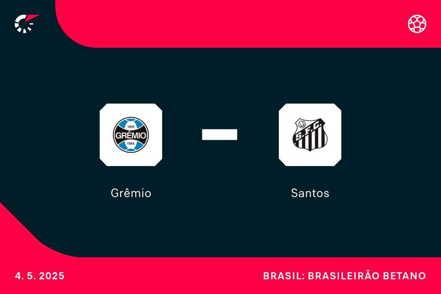 Grêmio e Santos se encontram neste domingo (4), às 16h, na Arena do Grêmio