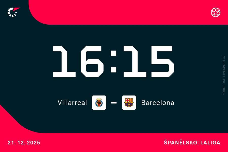 Villarreal se pokusí překvapit Barcelonu.