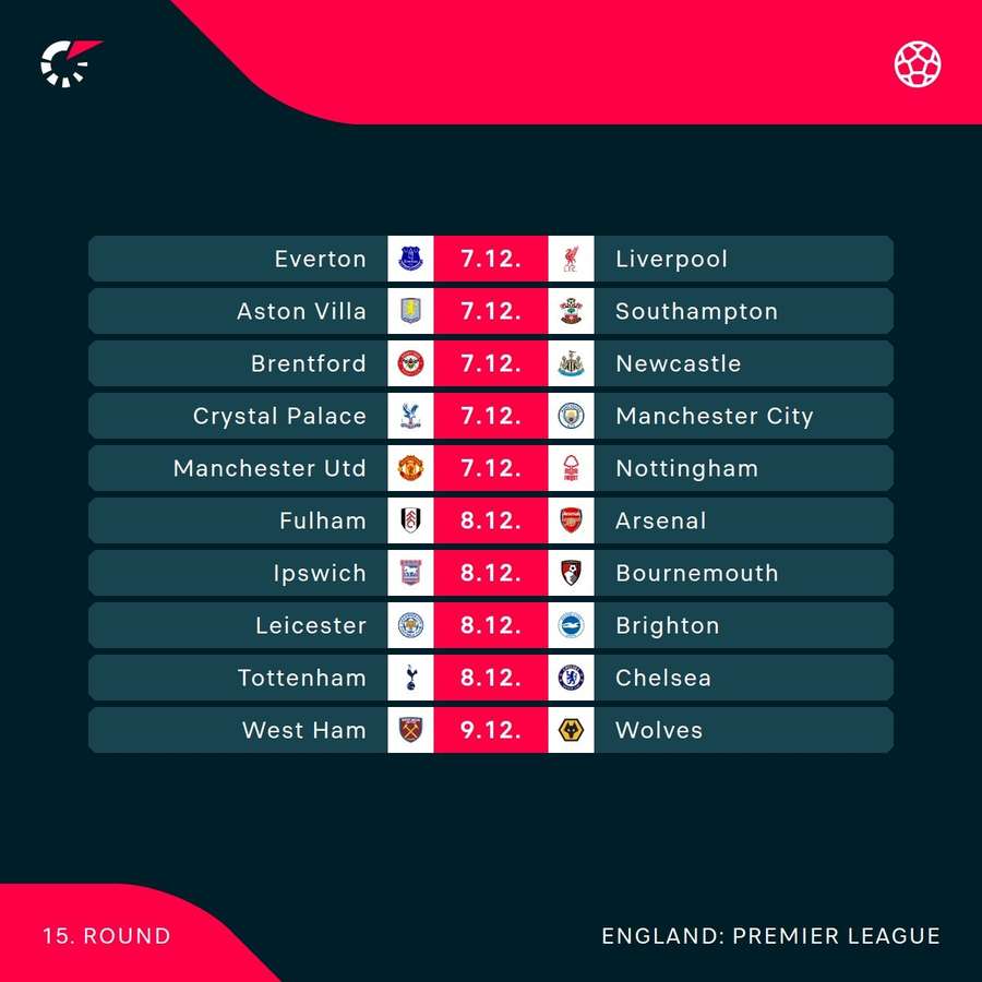 Premier League fixtures