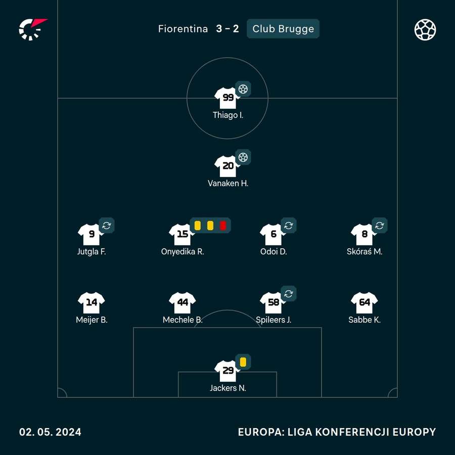 Skład Club Brugge w pierwszym meczu z Fiorentiną