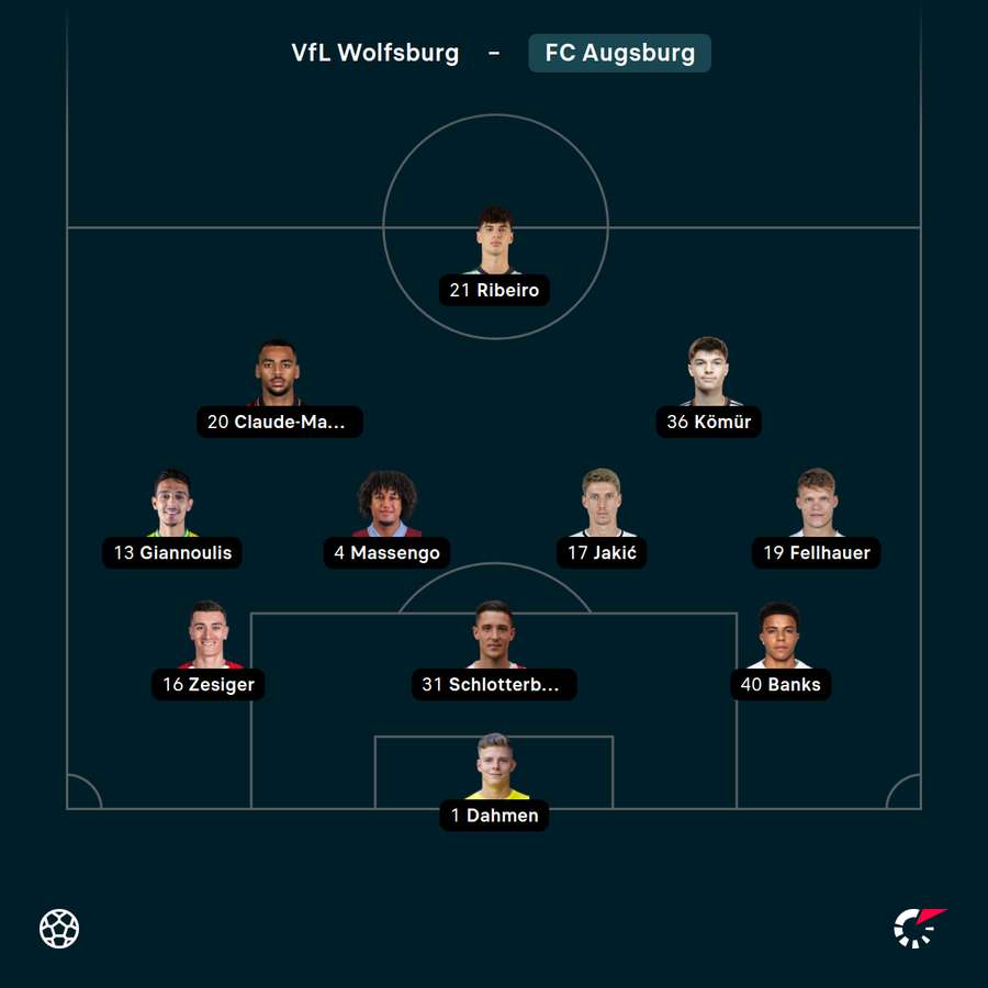 Startelf FC Augsburg vs. Wolfsburg