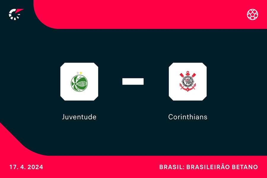O Juventude recebe o Corinthians no Alfredo Jaconi nesta quarta-feira (17), às 20h 