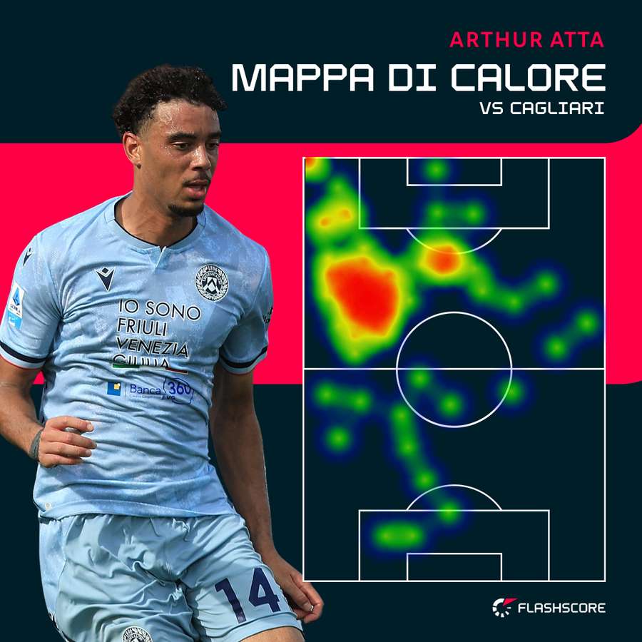 La mappa di calore di Atta contro il Cagliari La mappa di calore di Atta contro il Cagliari