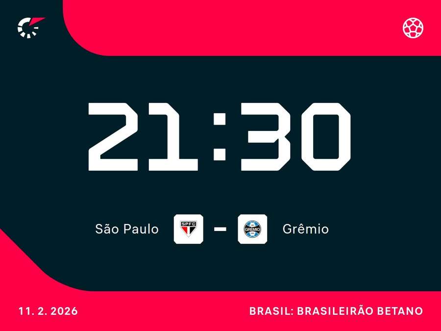 São Paulo e Grêmio fazem encontro de tricolores