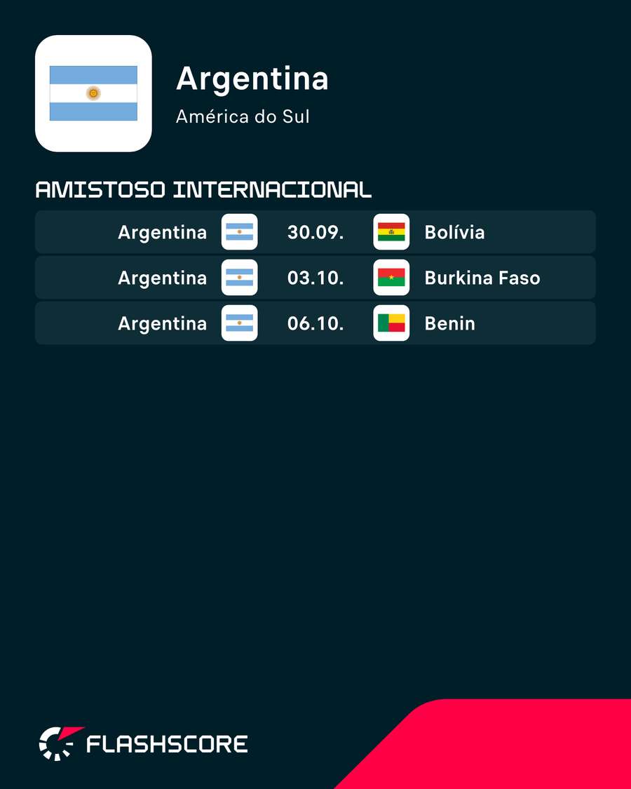 Próximos jogos da Argentina Próximos jogos da Argentina