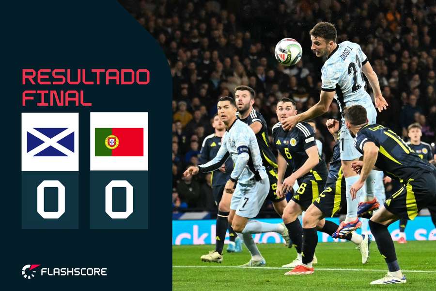 Portugal anulado em Glasgow