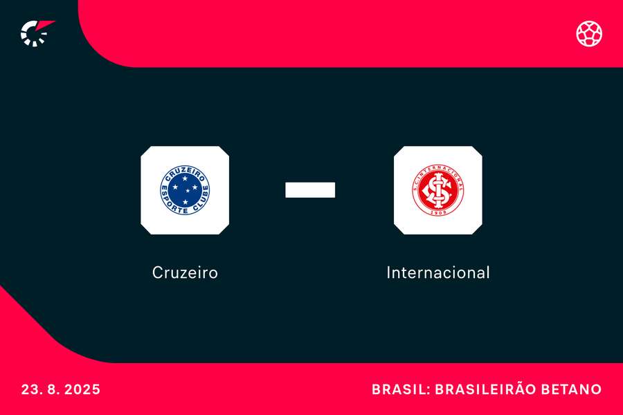 PRÉVIA: Cruzeiro x Internacional; confira análise e principais estatísticas