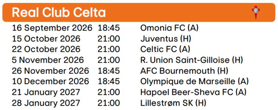 Program Celta Vigo în Europa League Program Celta Vigo în Europa League