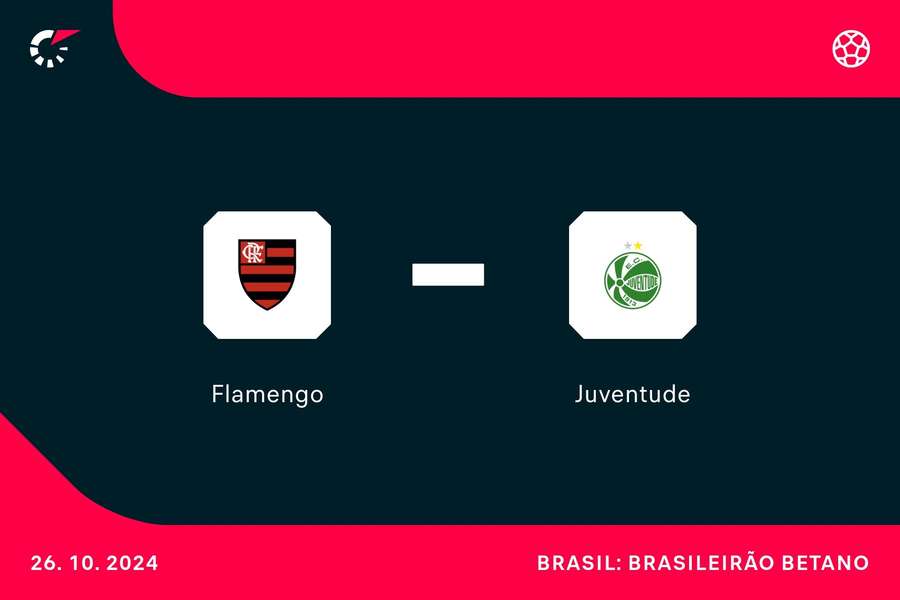 Flamengo e Juventude se enfrentam pelo Brasileirão neste sábado (26)