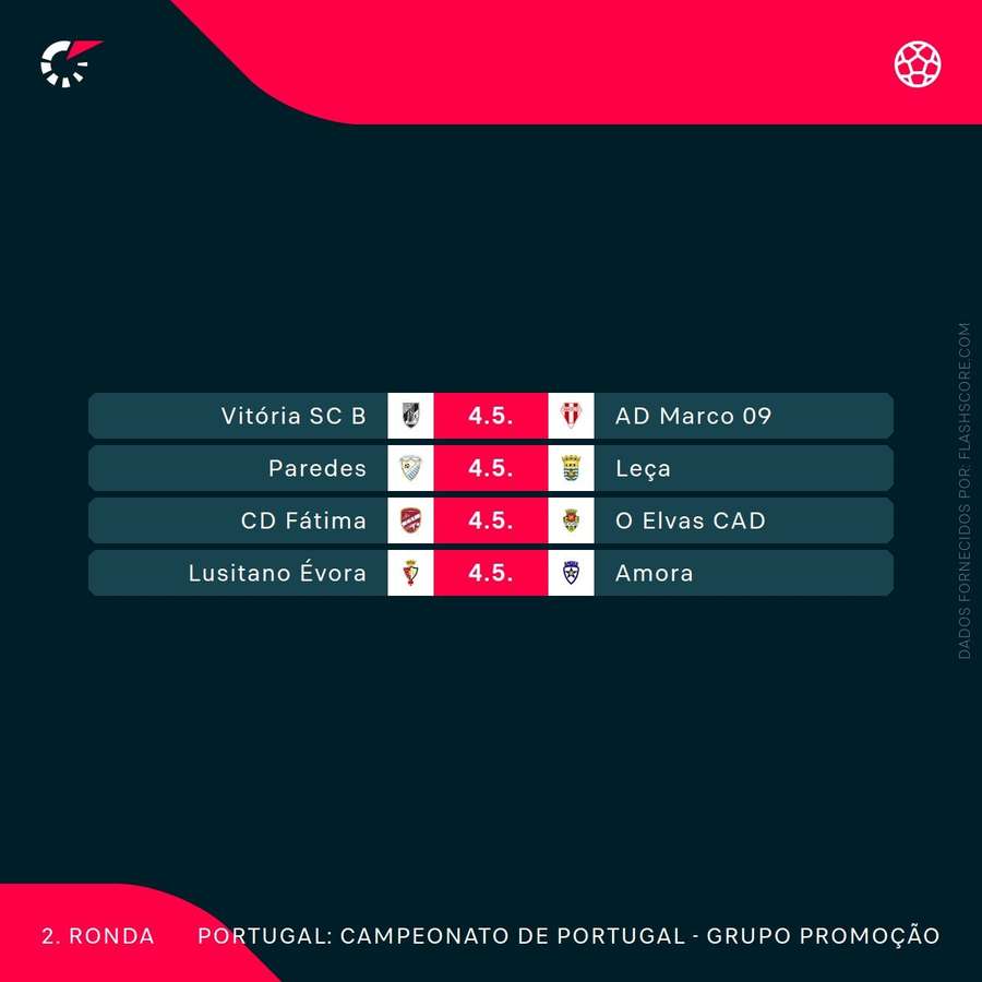 O calendário da próxima jornada O calendário da próxima jornada