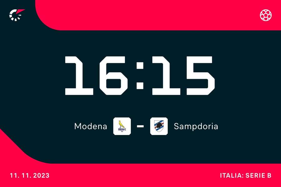 Modena-Sampdoria