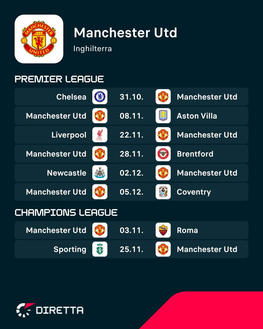I prossimi impegni dei Red Devils