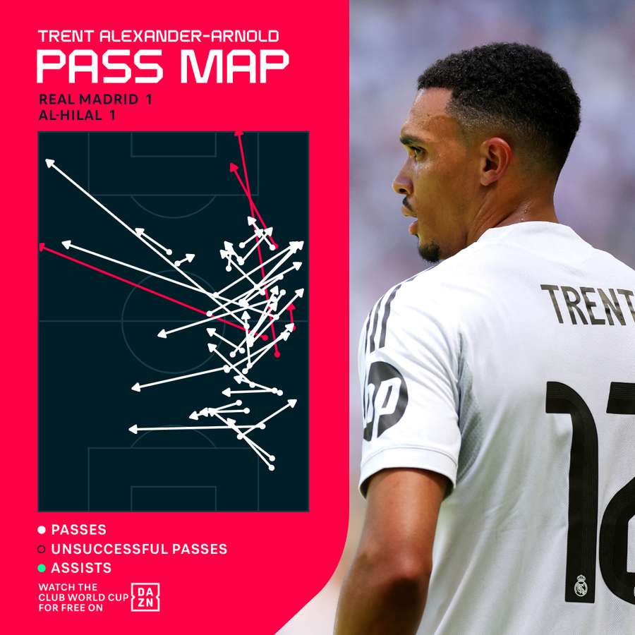 Trent pass map