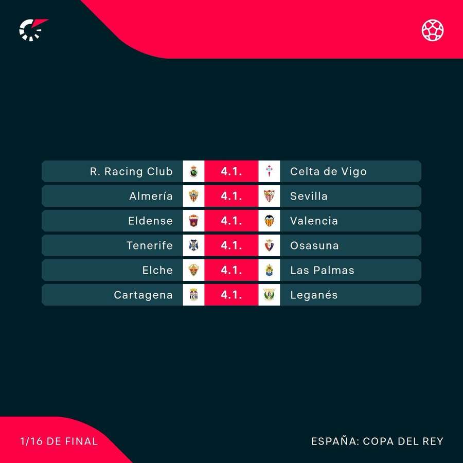 Cruces de los partidos de los 1/16 de la Copa del Rey (2/2) Cruces de los partidos de los 1/16 de la Copa del Rey (2/2)