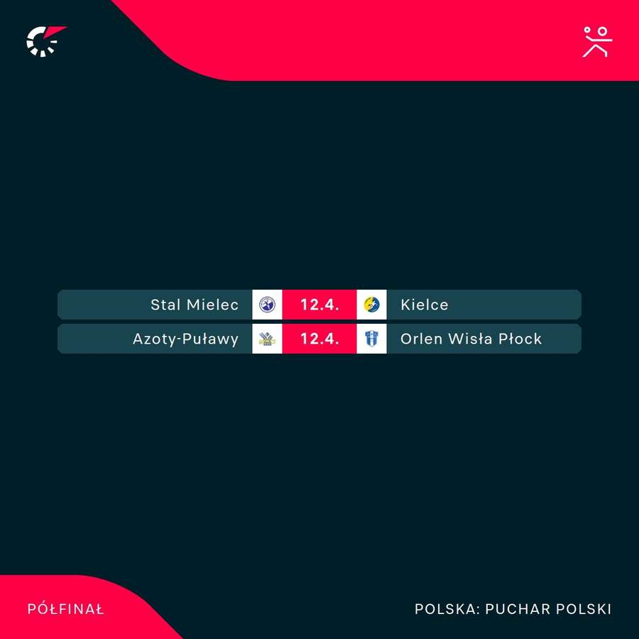 Zestaw par półfinałowych Pucharu Polski Zestaw par półfinałowych Pucharu Polski