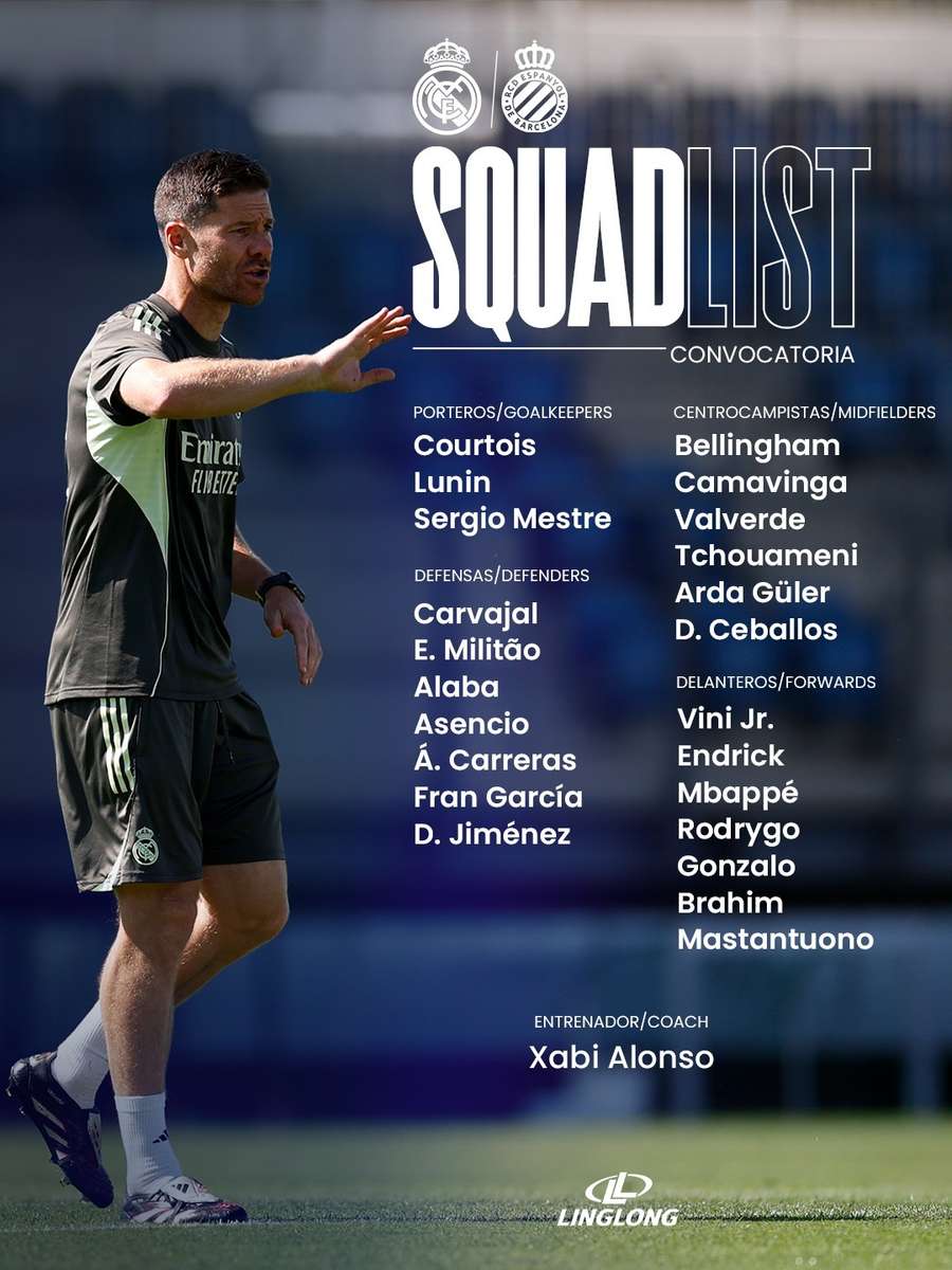 Convocatoria del Real Madrid para recibir al Espanyol