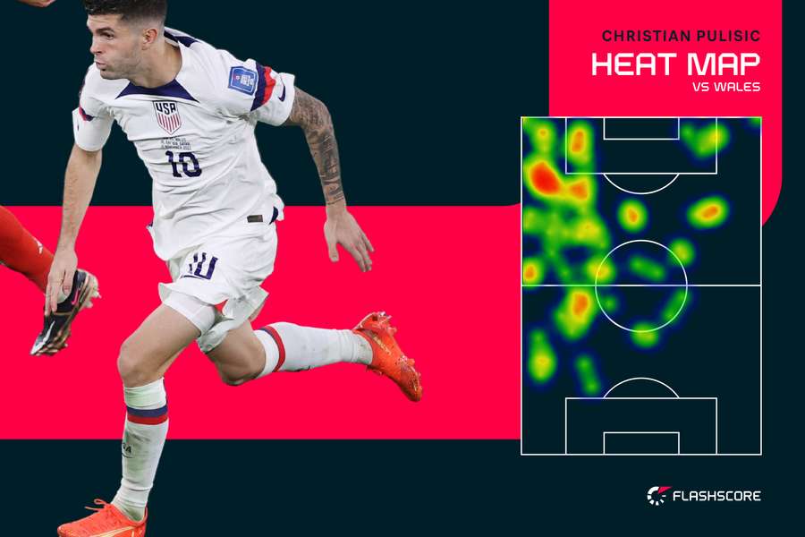 Heat Map von Christian Pulisic