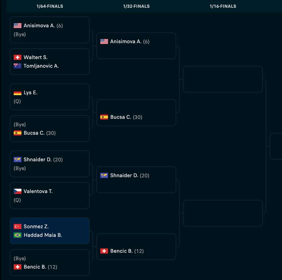 Quadrante de Haddad Maia em Miami Quadrante de Haddad Maia em Miami