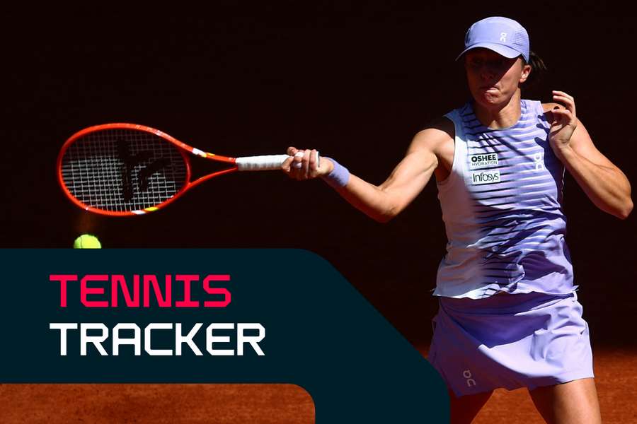 Swiatek faces a tough fourth-round encounter with Kostyuk