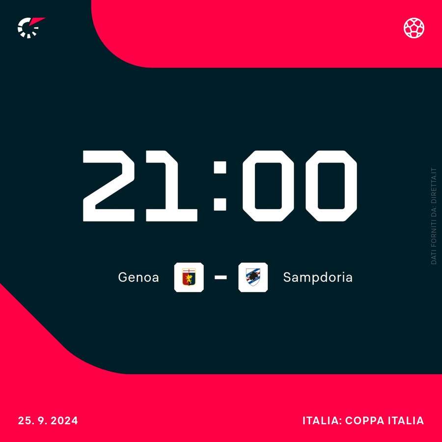 Genoa-Sampdoria si giocherà il 25 settembre alle 21