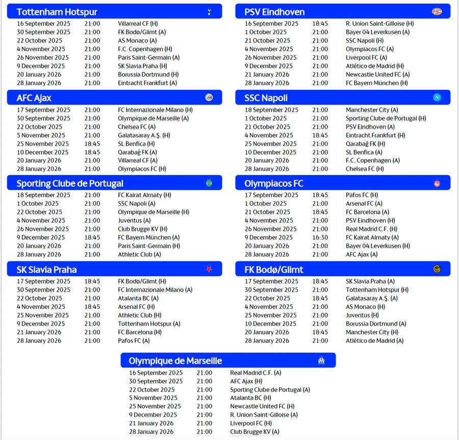 Program Urna 3