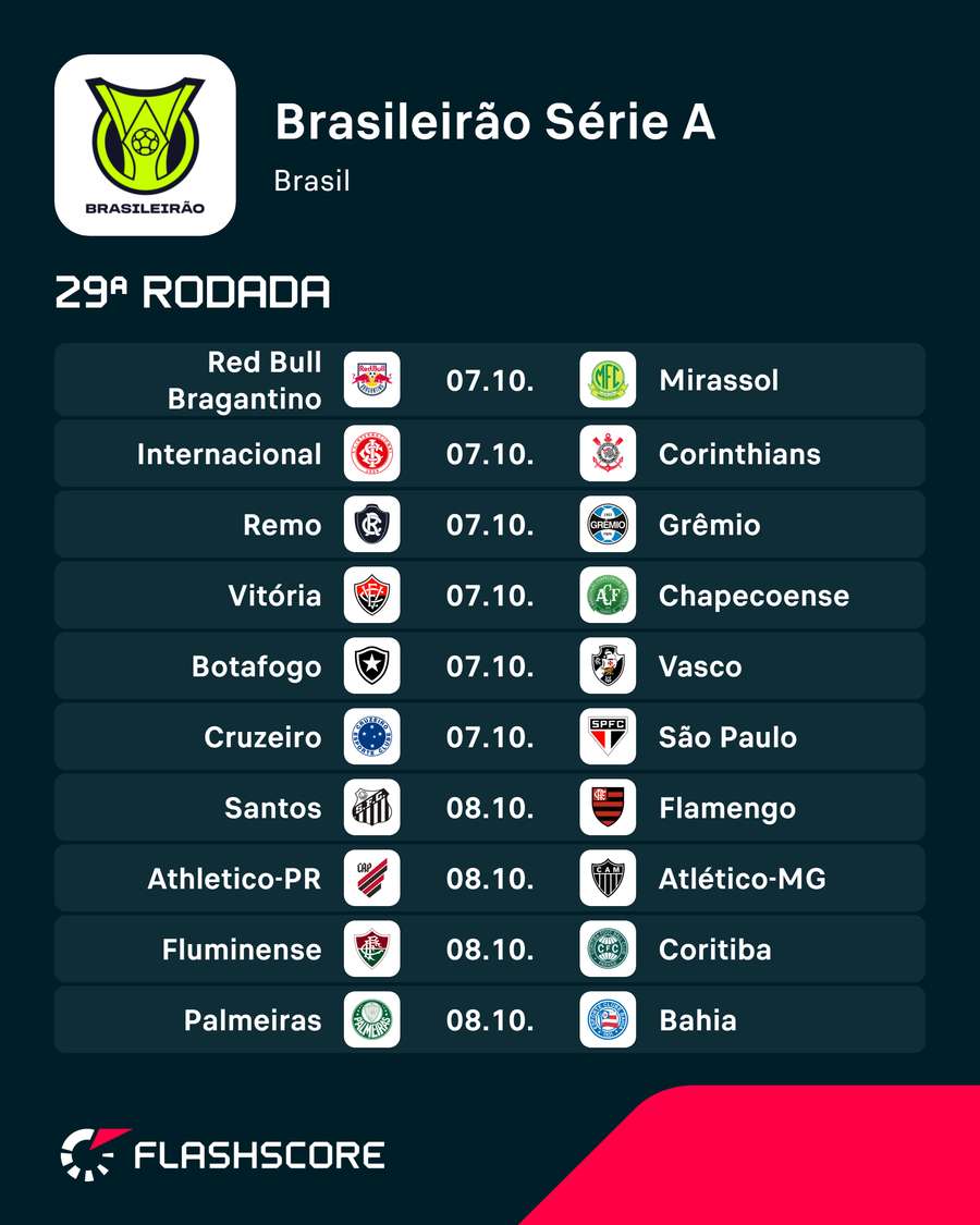 Jogos da 29ª rodada do Brasileirão Jogos da 29ª rodada do Brasileirão
