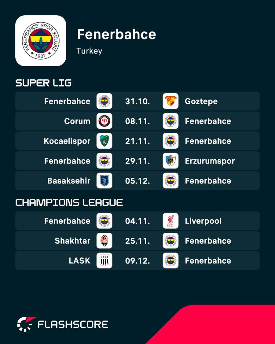 Próximo calendário do Fenerbahçe