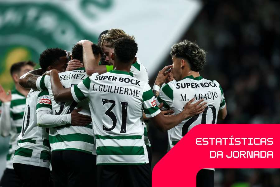 O Sporting celebra diante do Estoril