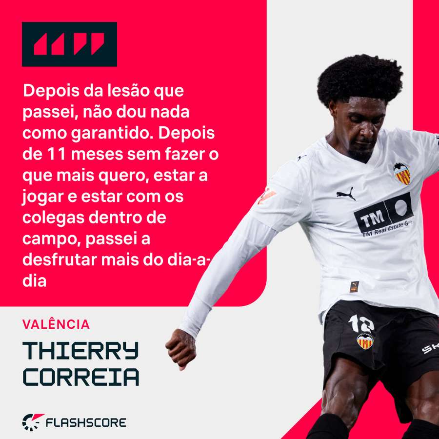 Thierry Correia esteve quase um ano parado após lesão no joelho Thierry Correia esteve quase um ano parado após lesão no joelho