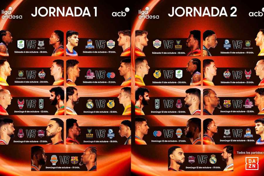 Fechas y horarios de todos los partidos de la liga acb 25/26