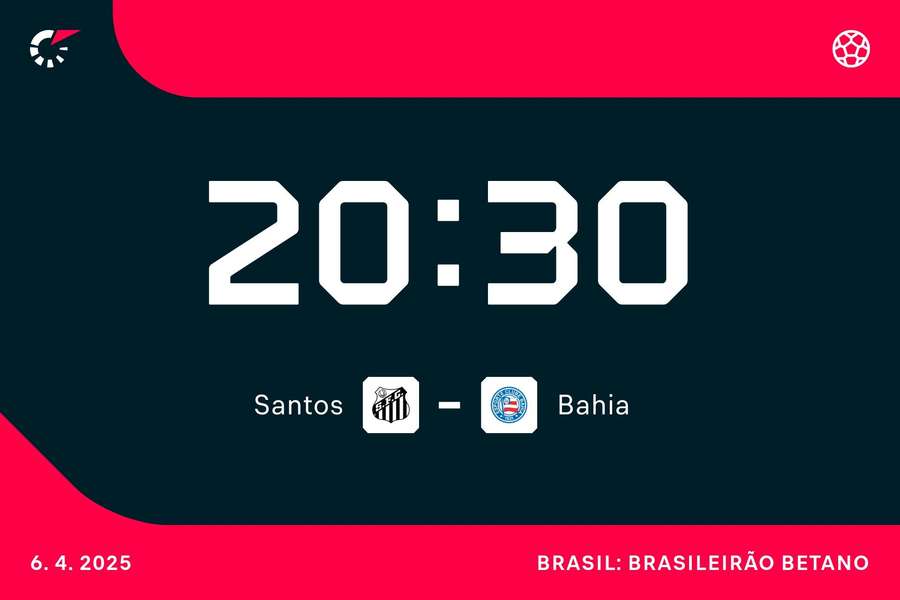 Santos x Bahia encerram a 2ª rodada do Brasileirão Santos x Bahia encerram a 2ª rodada do Brasileirão