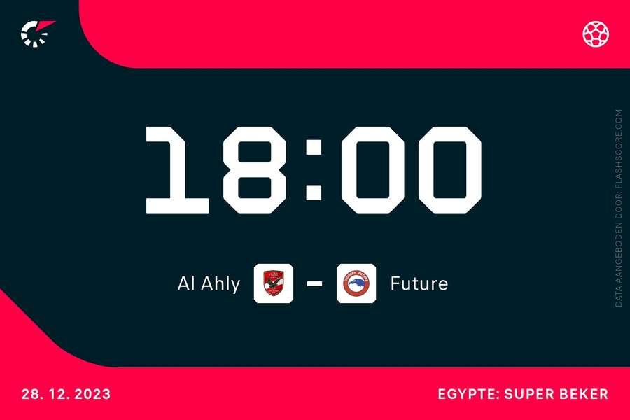 Het affiche van de finale van de Egyptische Super Cup