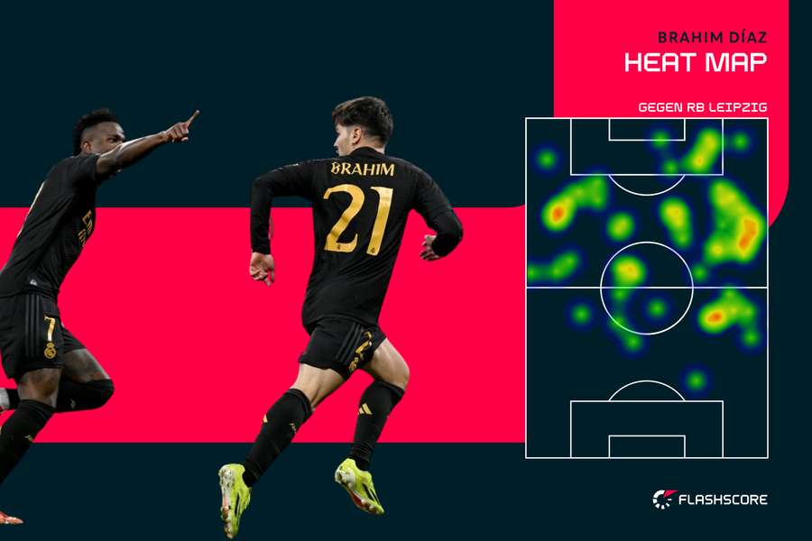 Heat Map von Brahim Diaz. Heat Map von Brahim Diaz.