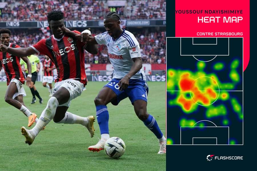 Heat map de Ndayishimiye contre Strasbourg