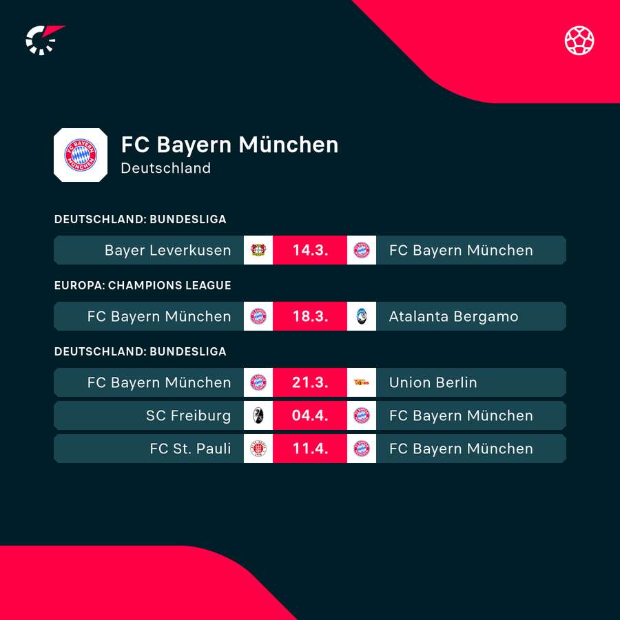 Die kommenden Aufgaben von Bayern München