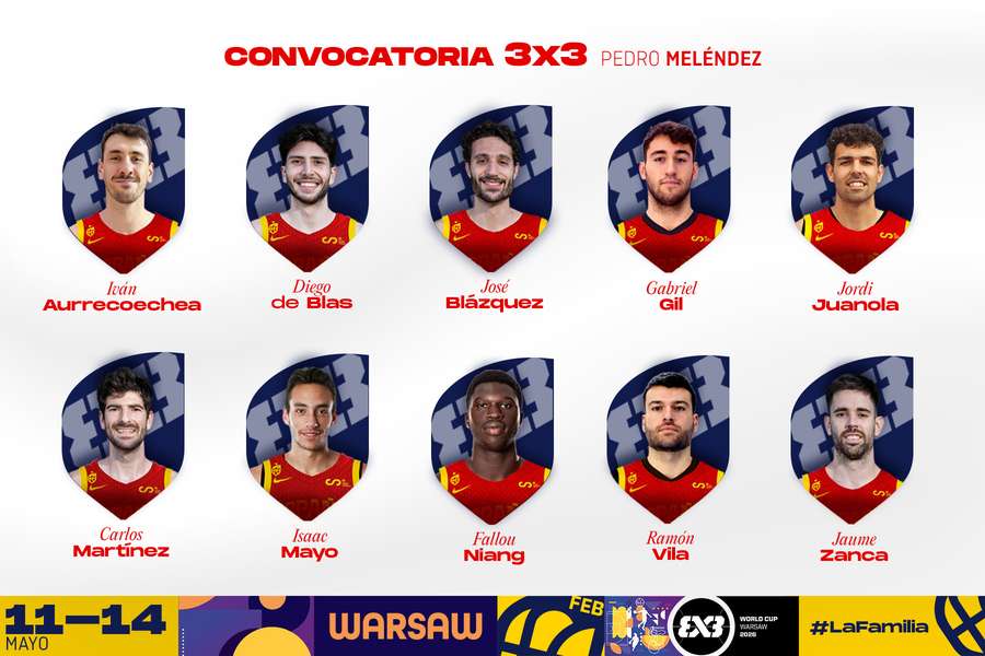 10 convocados para concentración previa a la defensa del campeonato del mundo 3x3