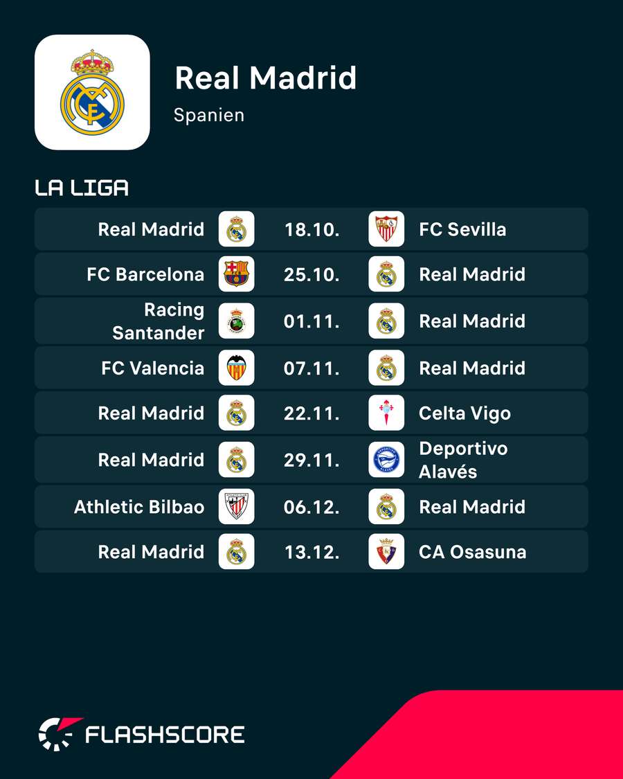 Reals kommende Spiele in LaLiga Reals kommende Spiele in LaLiga