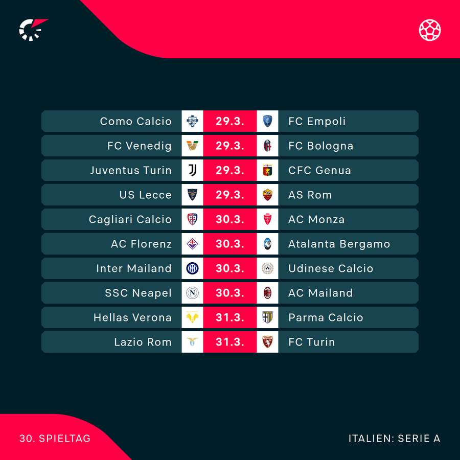 A 30.ª jornada da Serie A