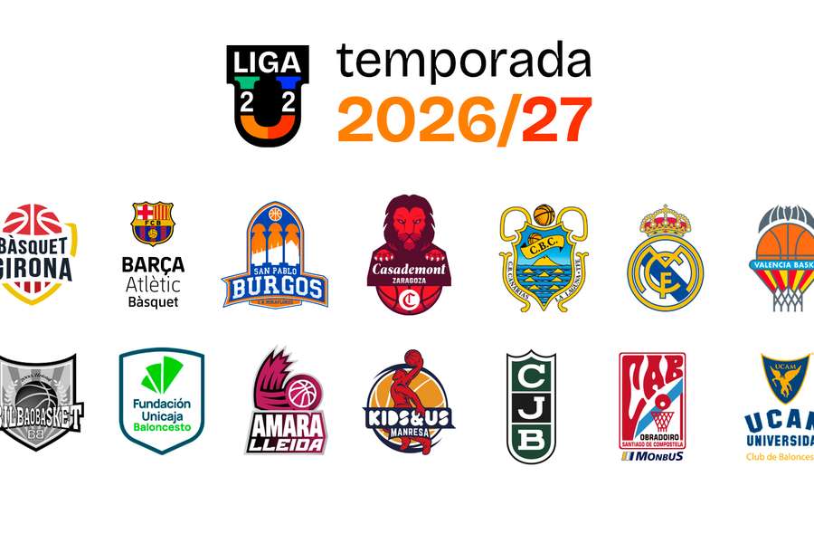 Definidos los equipos participantes y los grupos de la Liga U 2026-27