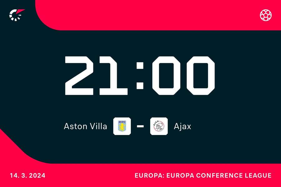 Affiche Aston Villa-Ajax