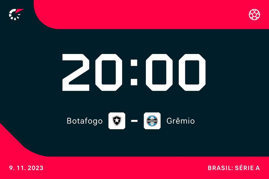 Glorioso e Imortal fazem confronto crucial pelo título em São Januário