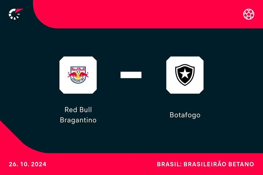 Red Bull Bragantino e Botafogo se enfrentam no interior paulista