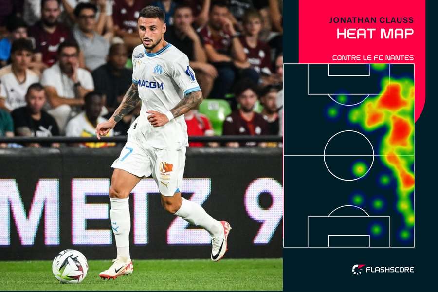 Heat map de Jonathan Clauss contre Nantes (1-1)