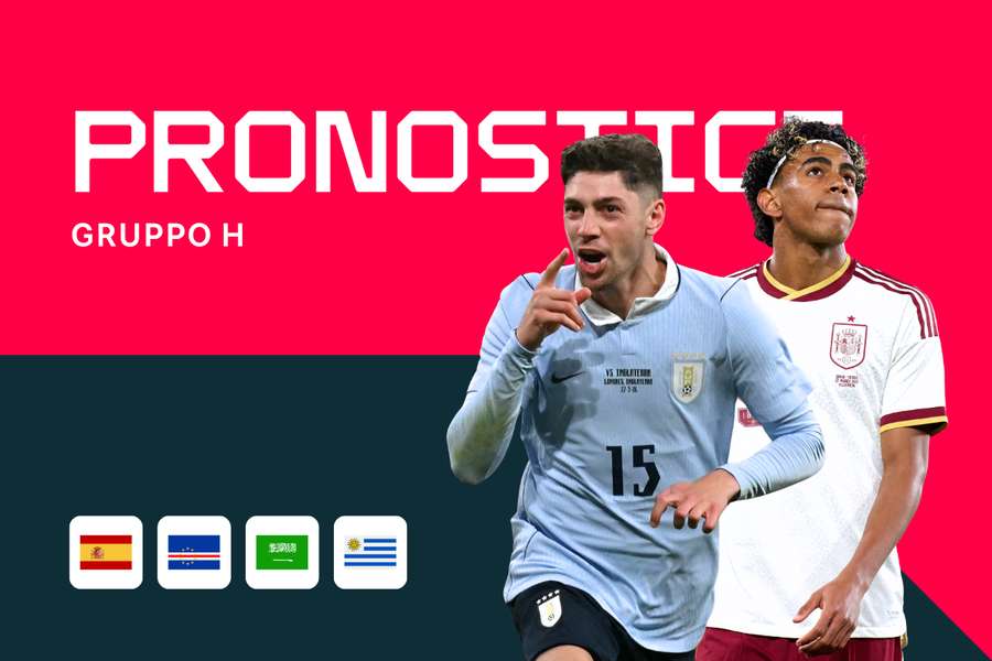 Coppa del Mondo 2026 Gruppo H: pronostici, migliori quote e scommesse