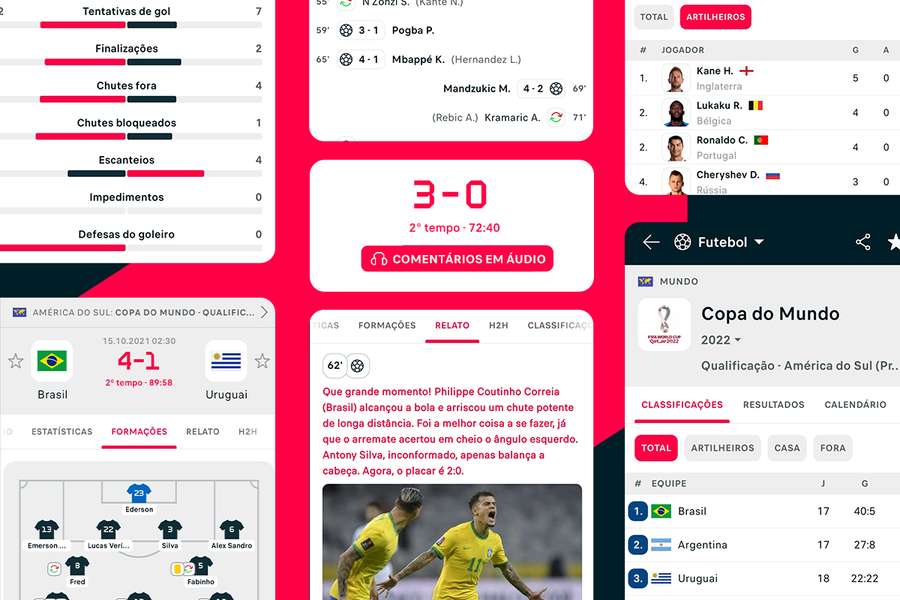 Flashscore vai transmitir jogos do Brasil na Copa do Mundo de